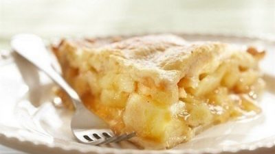 Шарлотка на кефире с хрустящей корочкой