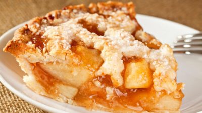 Тесто на кефире для мокрой шарлотки