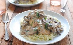 Сливочный соус с грибами для куриного филе