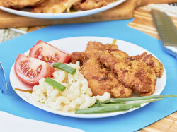 Отбивные из куриного бедра в кляре на сковороде