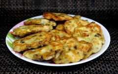 Рубленые котлеты из куриного филе с шампиньонами