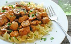 Бефстроганов из куриной грудки с помидорами в мультиварке