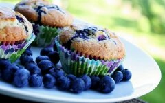 Домашние маффины с черникой