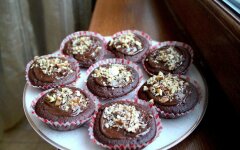 Шоколадные маффины на натуральном йогурте