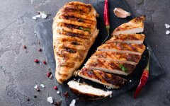 Коньячный маринад для шашлыка из куриного филе