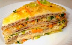 Блинный салат-торт с курицей и грибами