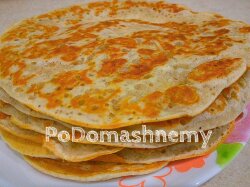 Банановые оладьи на кефире без яиц